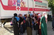 В Дагестане врачи автопоезда «Забота о здоровье» осмотрели почти 13 тысяч человек