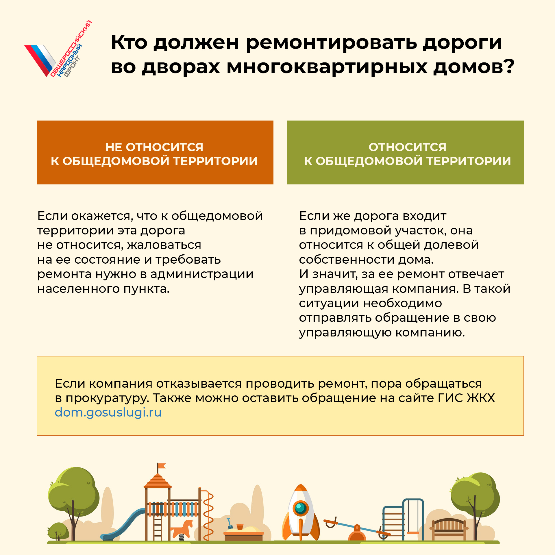 2. Организация парковки и дорожной разметки