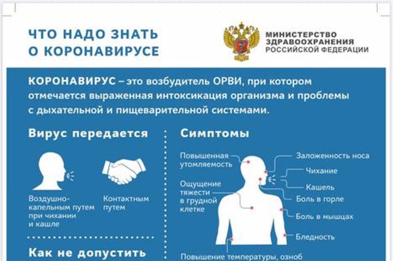 Минздрав России разработал памятку о коронавирусе
