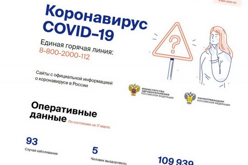 В России заработал сайт стопкоронавирус.рф