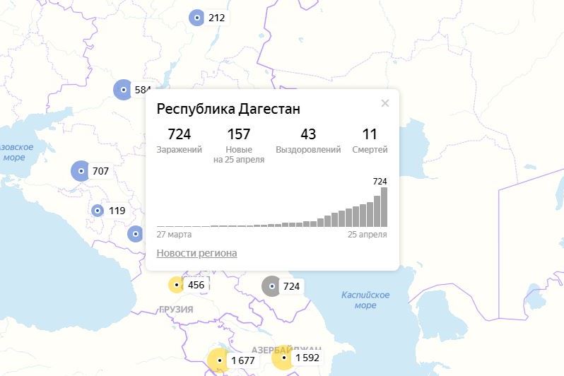 В Дагестане выявлено 157 новых случаев заражения коронавирусом