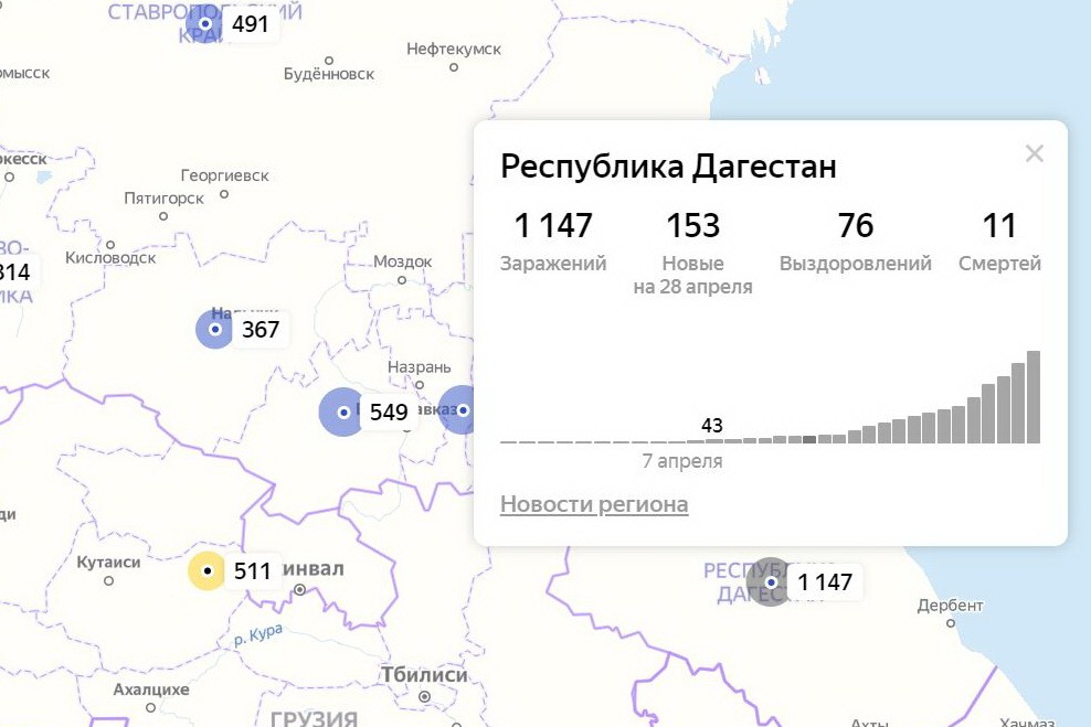 Число зараженных коронавирусом в Дагестане увеличилось на 153 человека