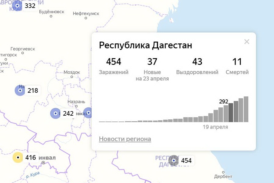 В Дагестане выявлено 37 новых случаев коронавируса
