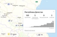 Количество зараженных COVID-19 в Дагестане достигло 105 человек