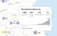 Еще 109 человек заразились в Дагестане коронавирусной инфекцией