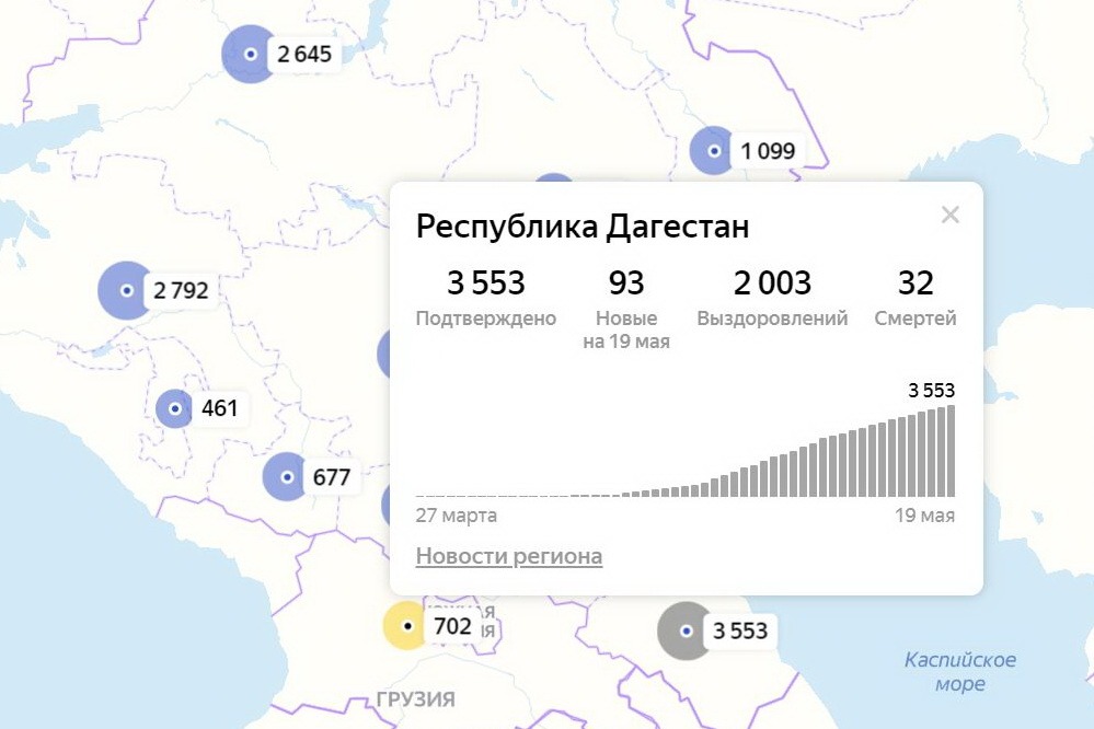 COVID-19 в Дагестане: сводка за 19 мая