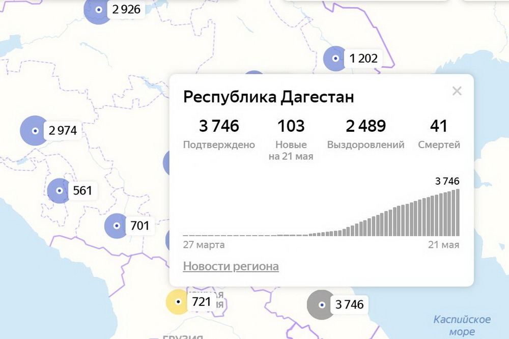 COVID-19: за сутки в Дагестане скончались пять человек