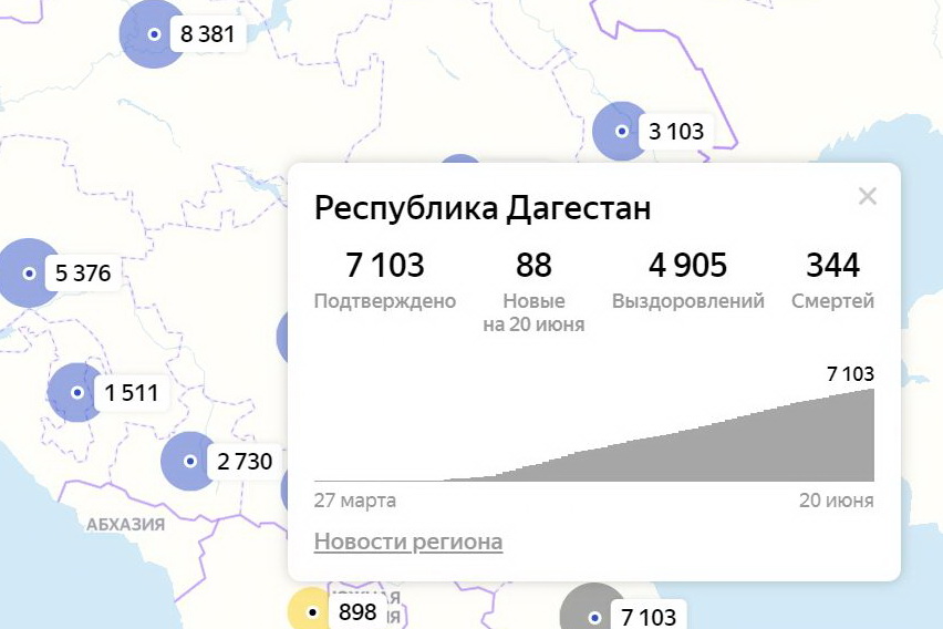 В Дагестане за сутки от коронавируса вылечился 51 человек