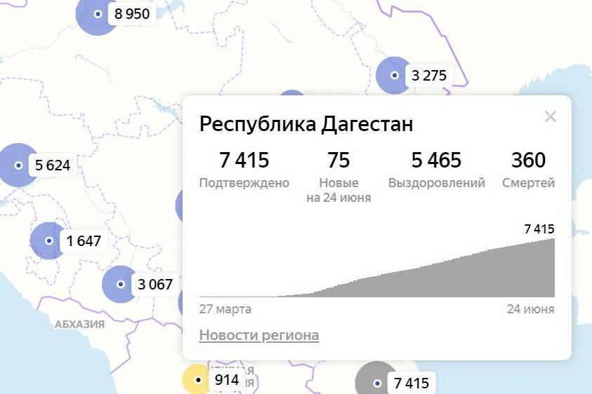 COVID-19: в Дагестане за день выздоровели сразу 468 пациентов