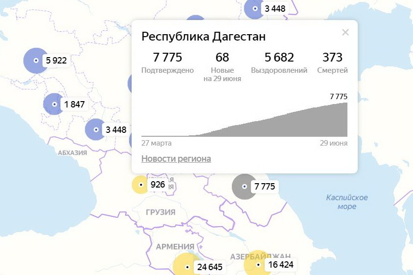 COVID-19: в Дагестане еще 68 человек заразились коронавирусом