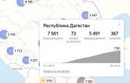 COVID-19: в Дагестане число активных больных вновь превысило отметку «1700»