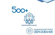 Федеральный проект «500+» в Республике Дагестан