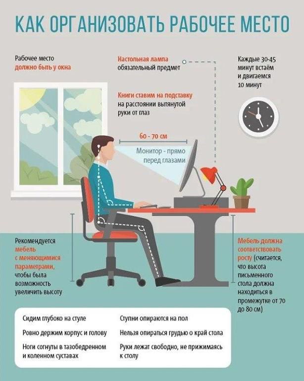 Как работать без вреда для здоровья