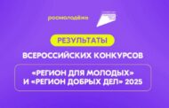 Дагестан получит более 160 млн рублей на развитие молодежной политики