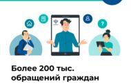 Более 200 тысяч обращений рассмотрела команда Большого Росреестра в I квартале 2025 года