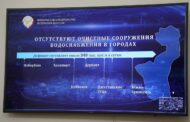 Минстрой Дагестана выявил критический износ водопроводных сетей в 32 муниципалитетах