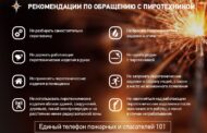 Рекомендации по применению гражданами бытовых пиротехнических изделий
