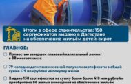 Строительный сектор Дагестана в 2025 году: ключевые итоги по жилью и инфраструктуре