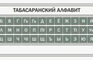 В табасаранский алфавит собираются добавить пять буквосочетаний