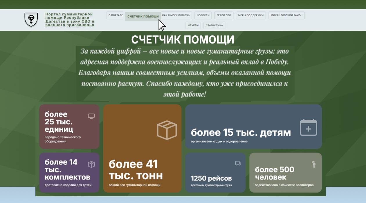 В Дагестане запустили портал гуманитарной помощи GumPomosh05.ru