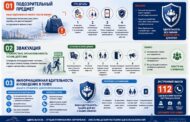 Бдительность без паники: как действовать при угрозах безопасности