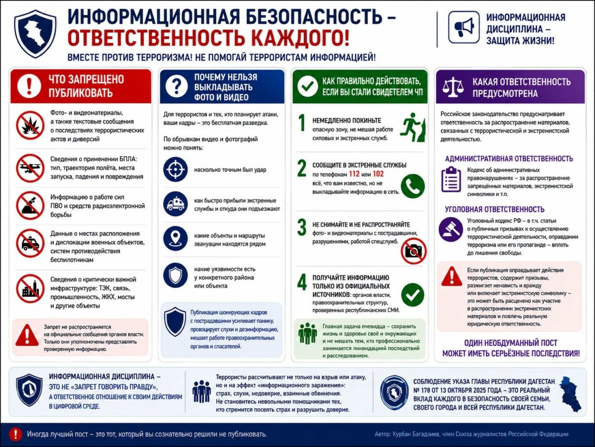 Памятка о информационной безопасности: что нельзя публиковать и как не стать помощником террористов