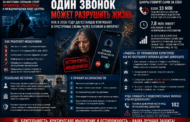 Один звонок может разрушить жизнь: как в 2026 году дагестанцев втягивают в преступные схемы через телефон и интернет