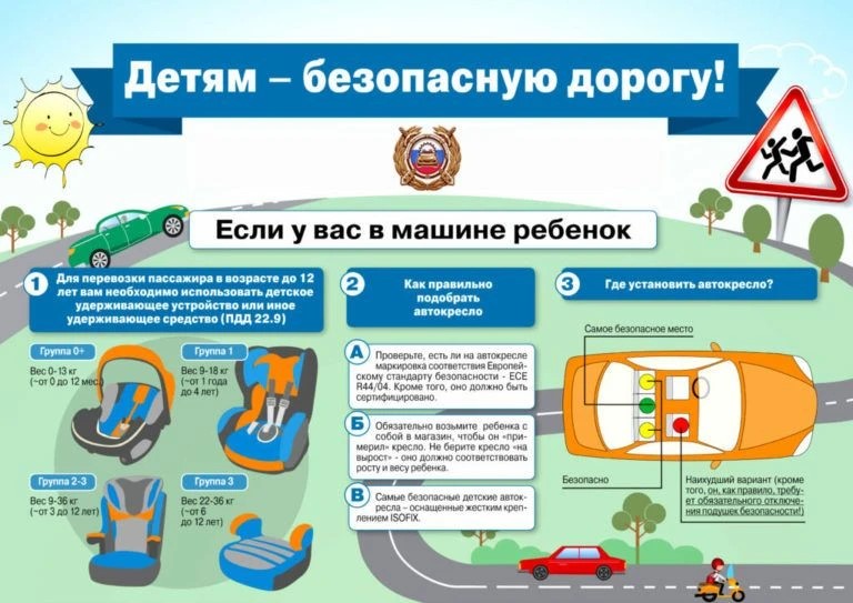 Соблюдение Правил дорожного движения сохранит жизнь и здоровье ребёнка