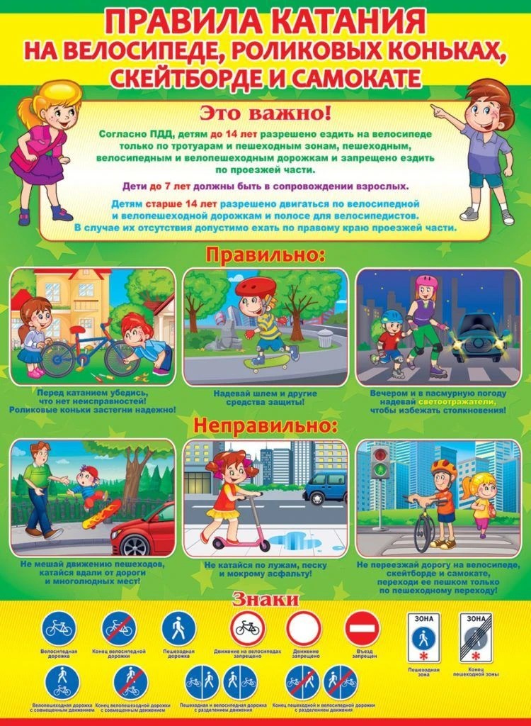 Правила безопасного катания на роликах, велосипеде и самокате.