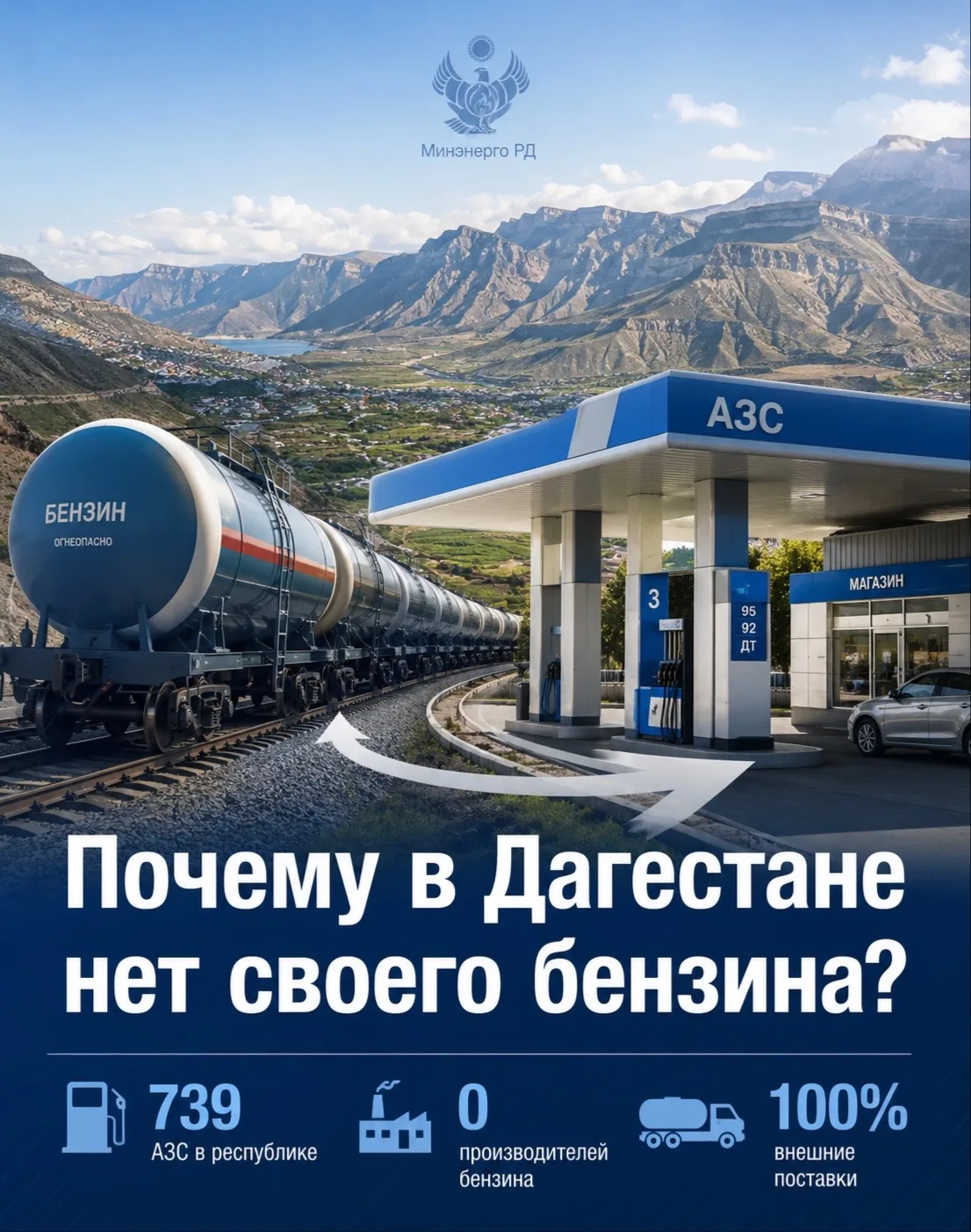 Почему в Дагестане нет своего бензина? Объясняет Минэнерго РД