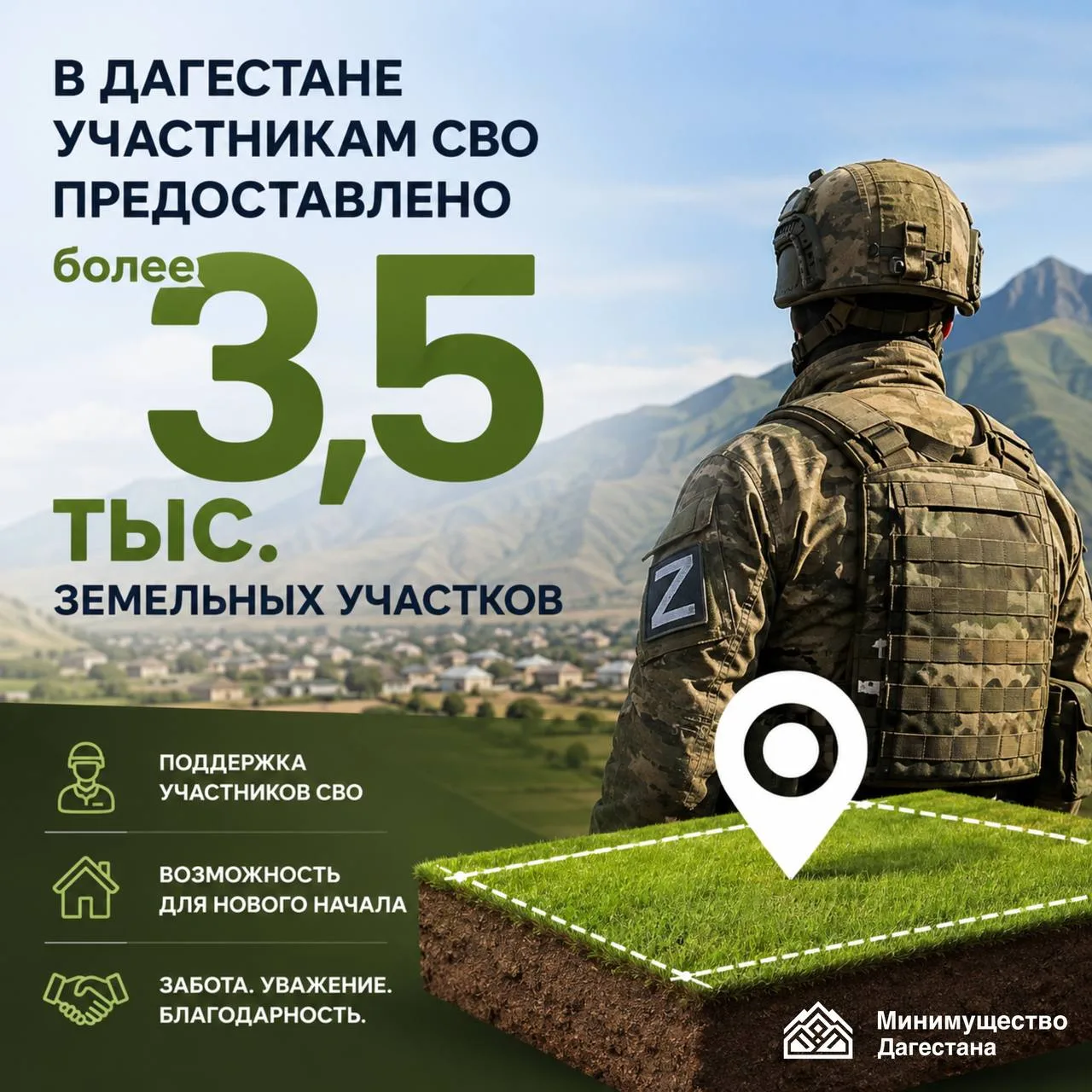 В Дагестане участникам СВО предоставили более 3,5 тысячи земельных участков
