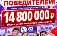 62 первички Движения Первых Дагестана выиграли гранты на сумму более 14 млн рублей
