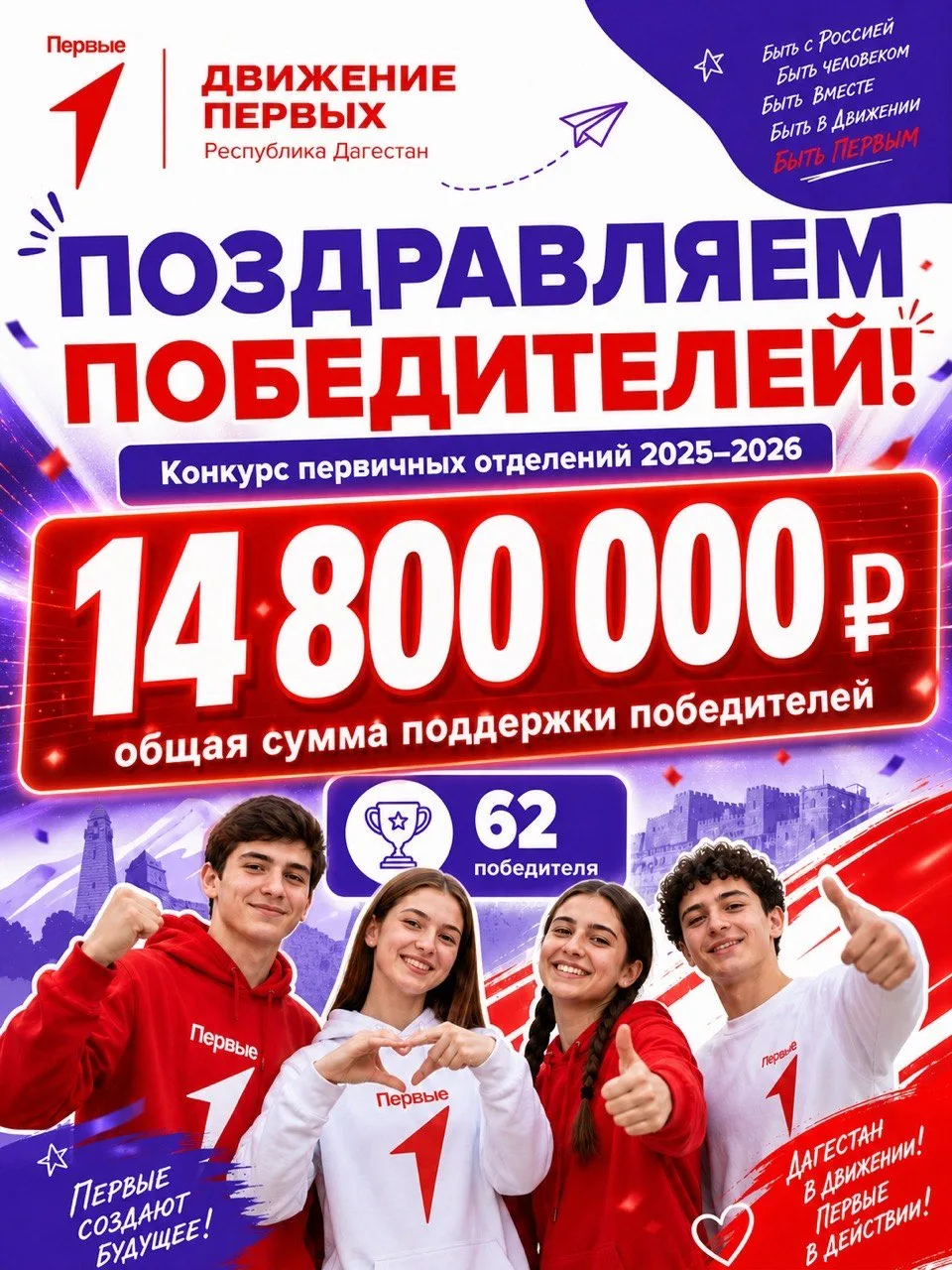 62 первички Движения Первых Дагестана выиграли гранты на сумму более 14 млн рублей