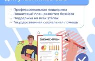 Участники СВО с низким доходом могут получить бизнес-план бесплатно в центрах «Мой бизнес» Дагестана
