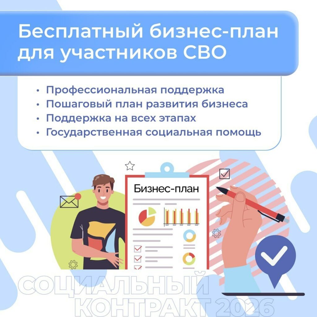 Участники СВО с низким доходом могут получить бизнес-план бесплатно в центрах «Мой бизнес» Дагестана