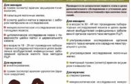 Здоровье будущих поколений начинается сегодня: в Дагестане продолжается диспансеризация репродуктивного здоровья