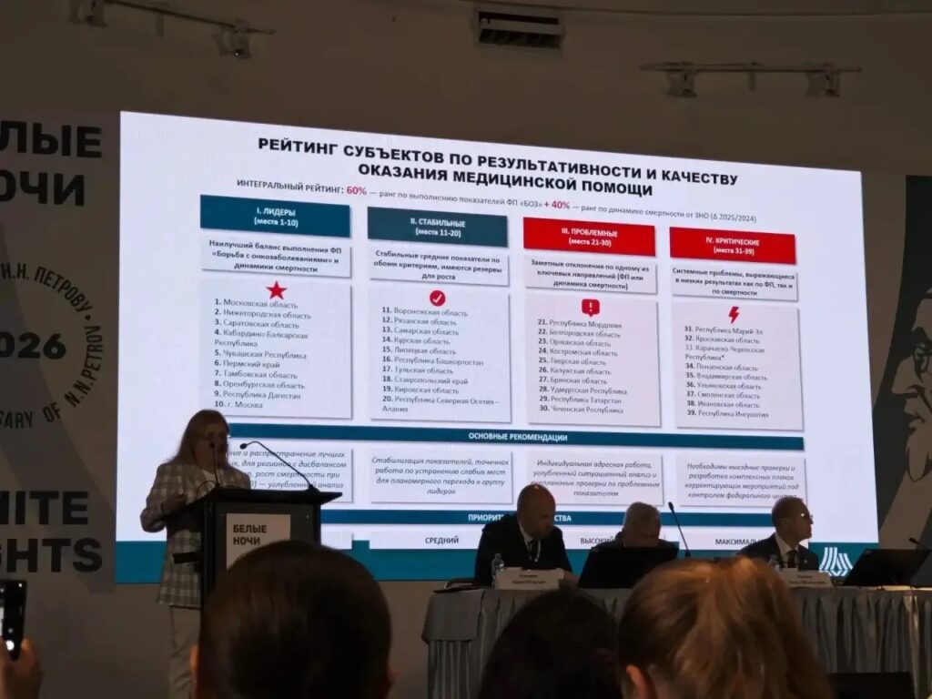 Эксперты Минздрава России отметили кратный рост эффективности онкослужбы Дагестана