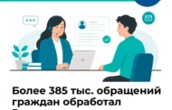 Росреестр рассмотрел более 385 тысяч обращений граждан за первое полугодие 2026 года