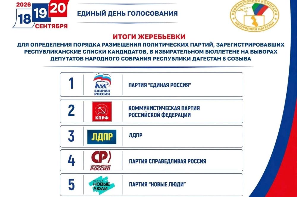 Определены места партий в бюллетене на выборах в Народное собрание