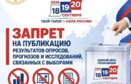В Дагестане напомнили СМИ о запрете публиковать результаты опросов в период выборов